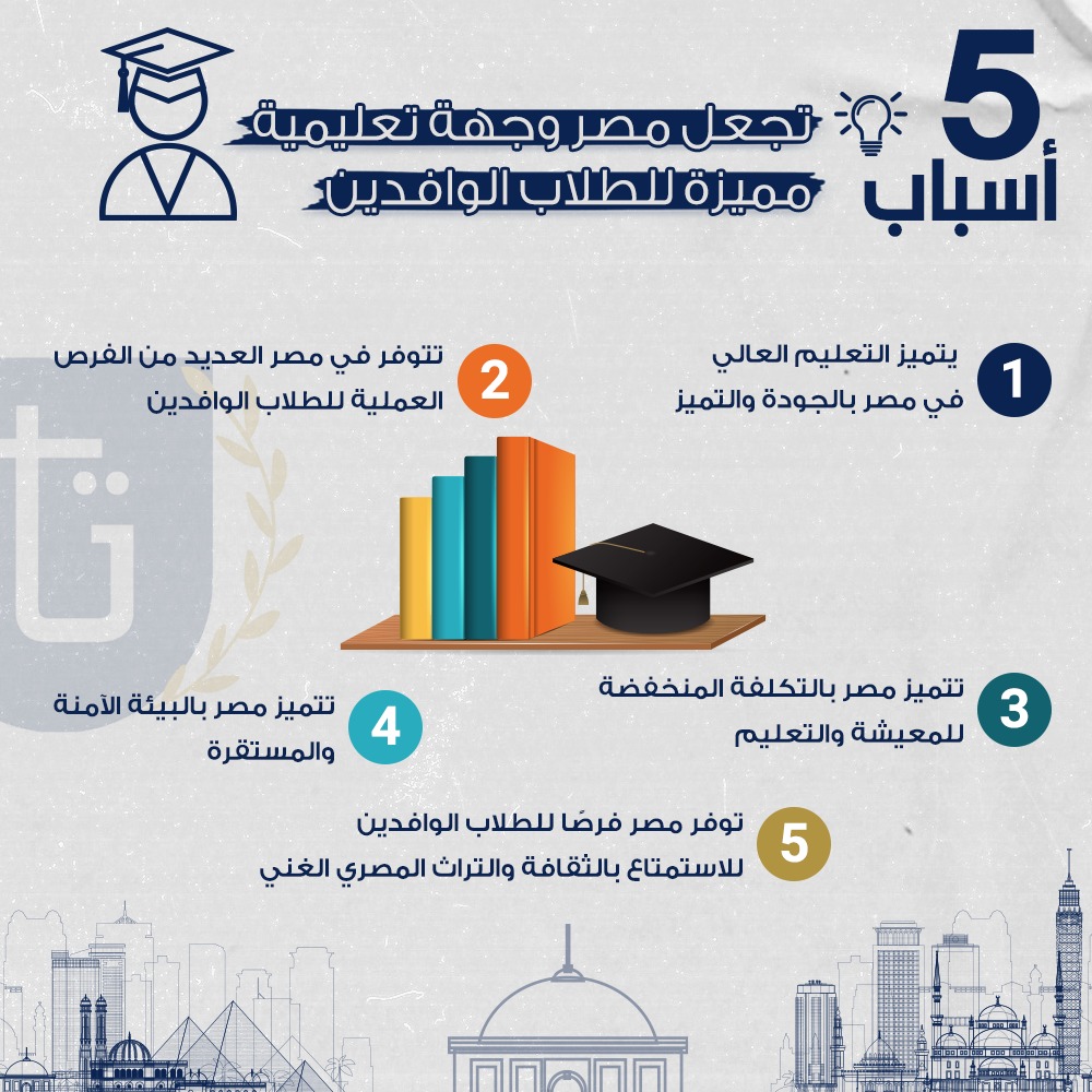 الدراسة-في-مصر