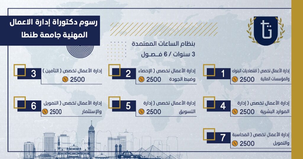   أرخص دكتوراه مهنية في مصر