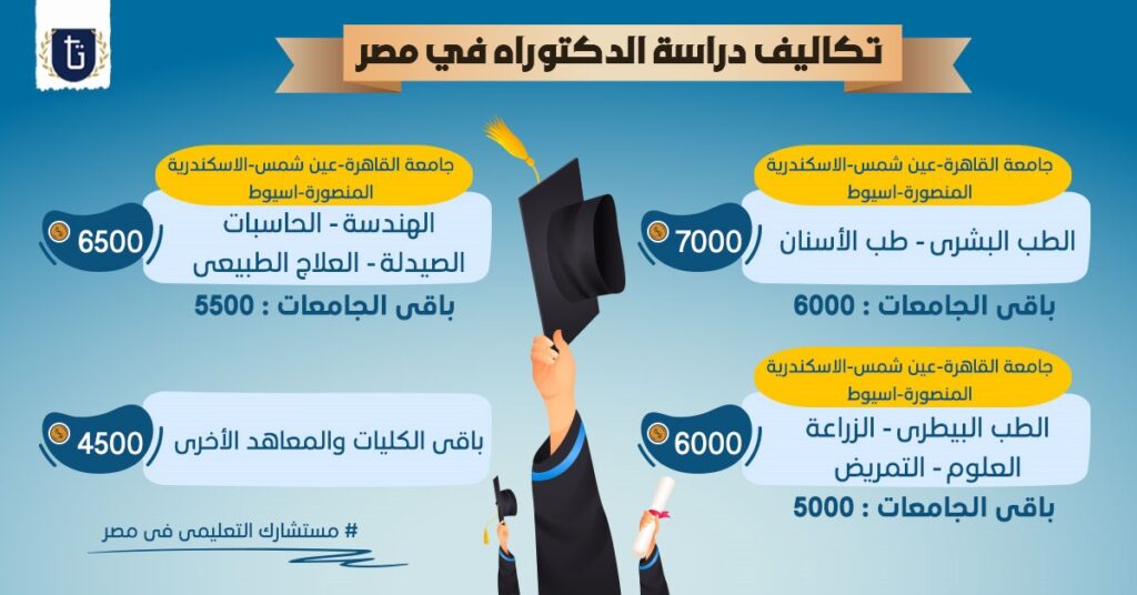 الدراسة-في-جامعة-حلوان